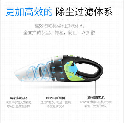 USB charging cable, portable vacuum cleaner