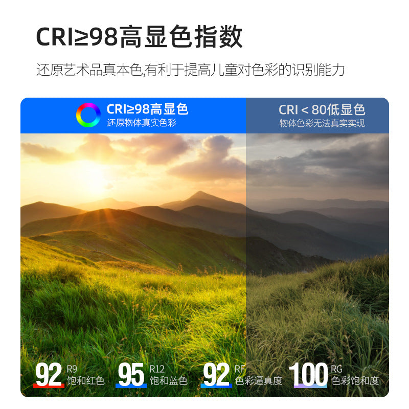 Full Spectrum Downlight