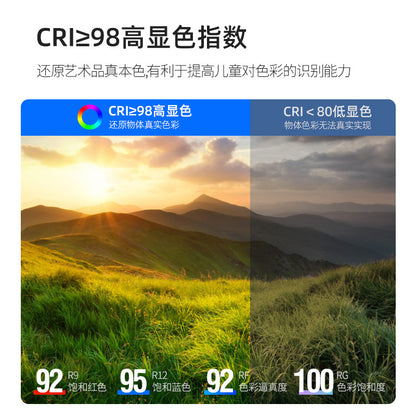 Full Spectrum Downlight