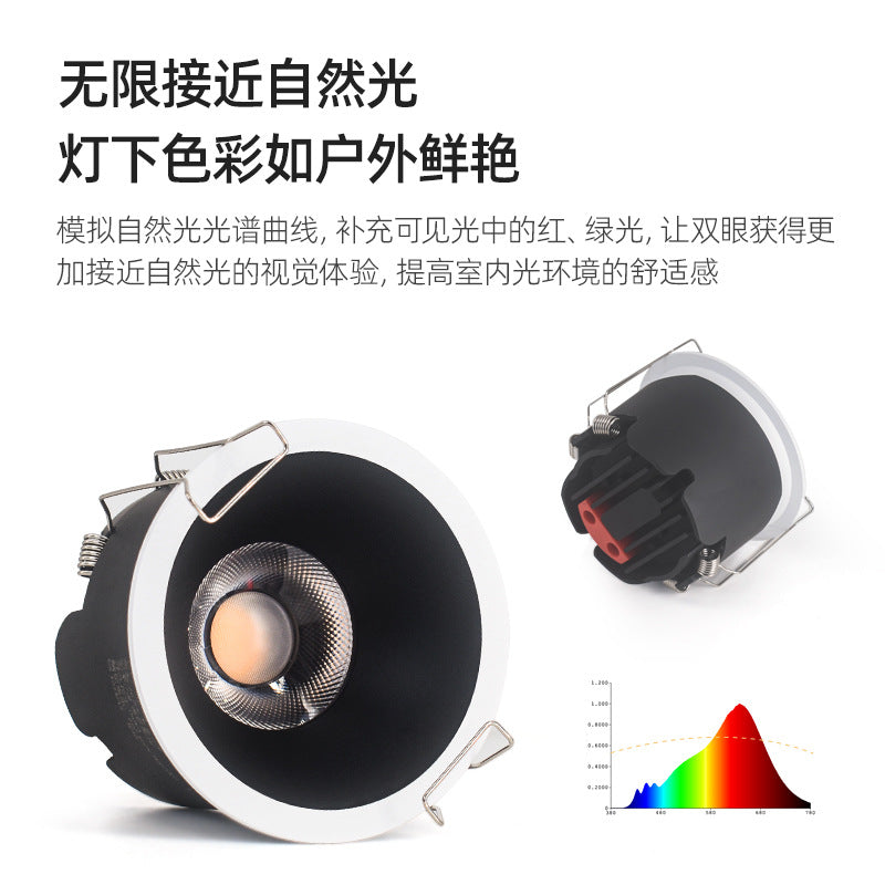 Full Spectrum Downlight