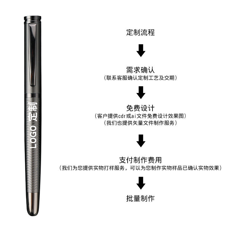 Black 0.5mm ballpoint pen/roller pen/metal signature pen