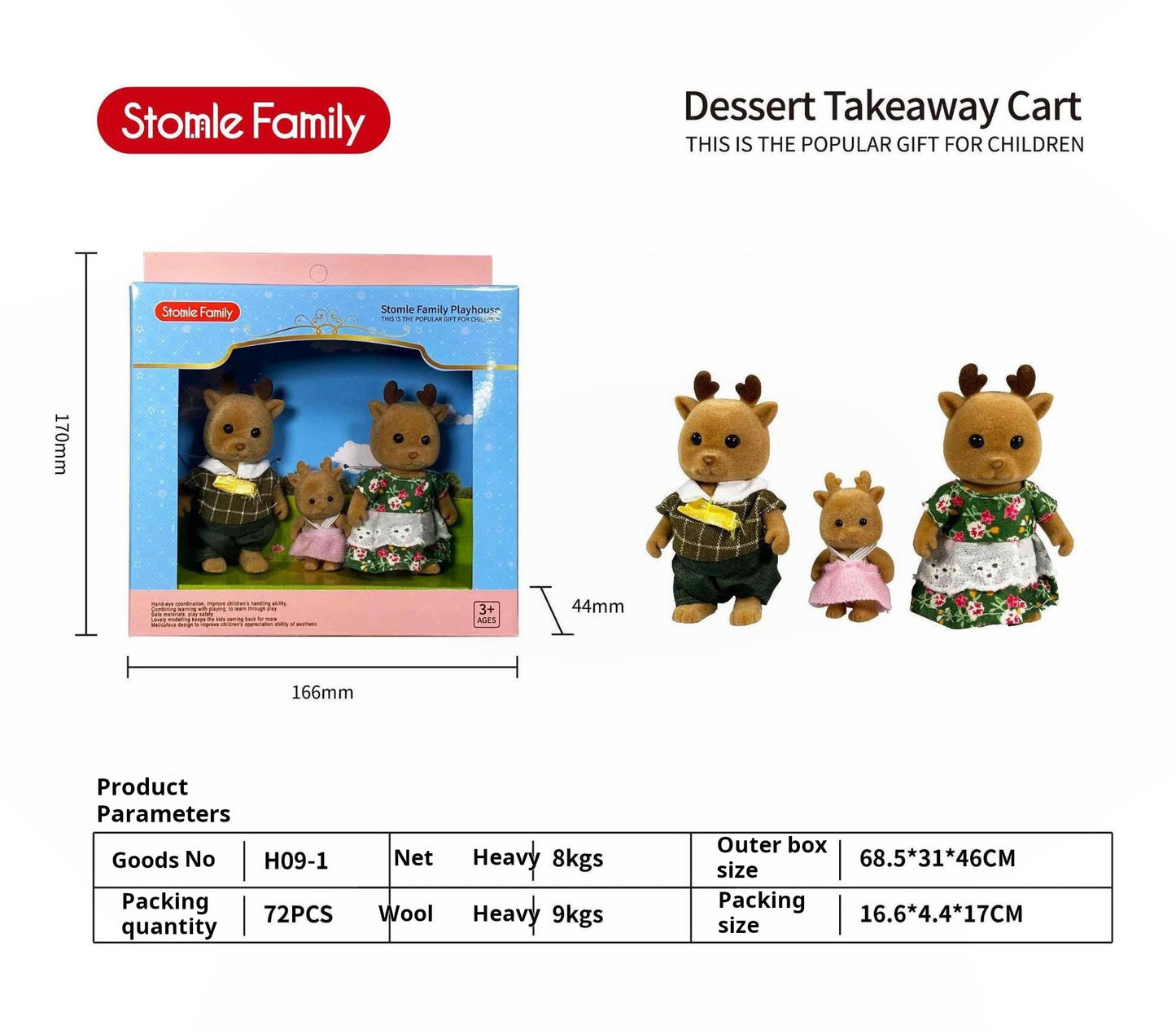 Forest Family Dollhouse Toy Villa