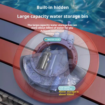 Children's Automatic Water-Absorbing Captain Shield Water Gun Toy