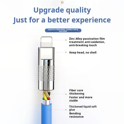 Custom Zinc Alloy Fast Charging Cable 120W
