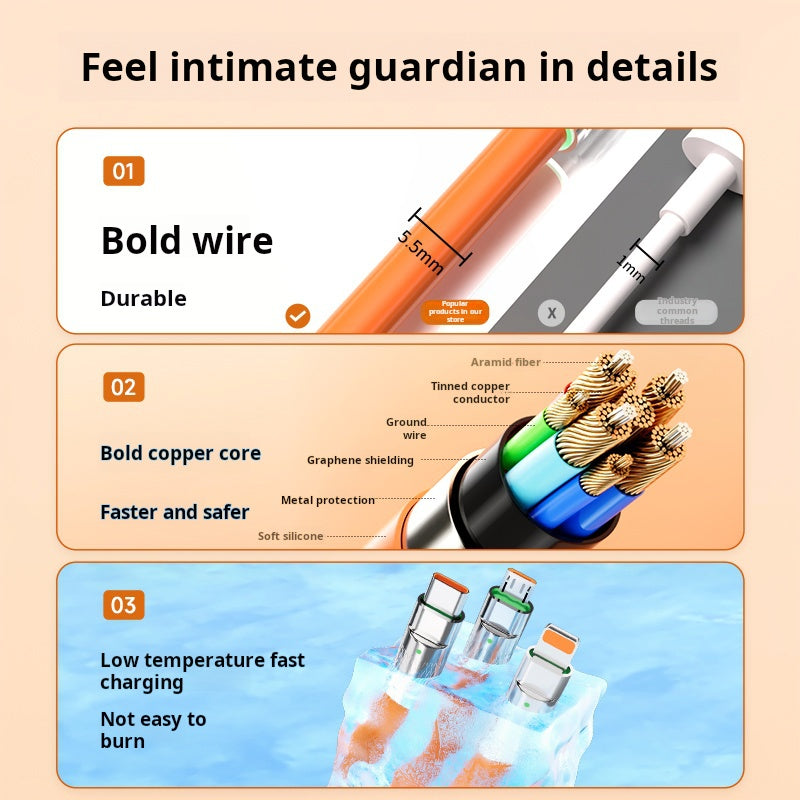 3-in-1 Fast Charging Cable for Multiple Devices, Portable