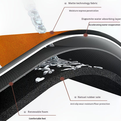 Estera de tierra de diatomeas 