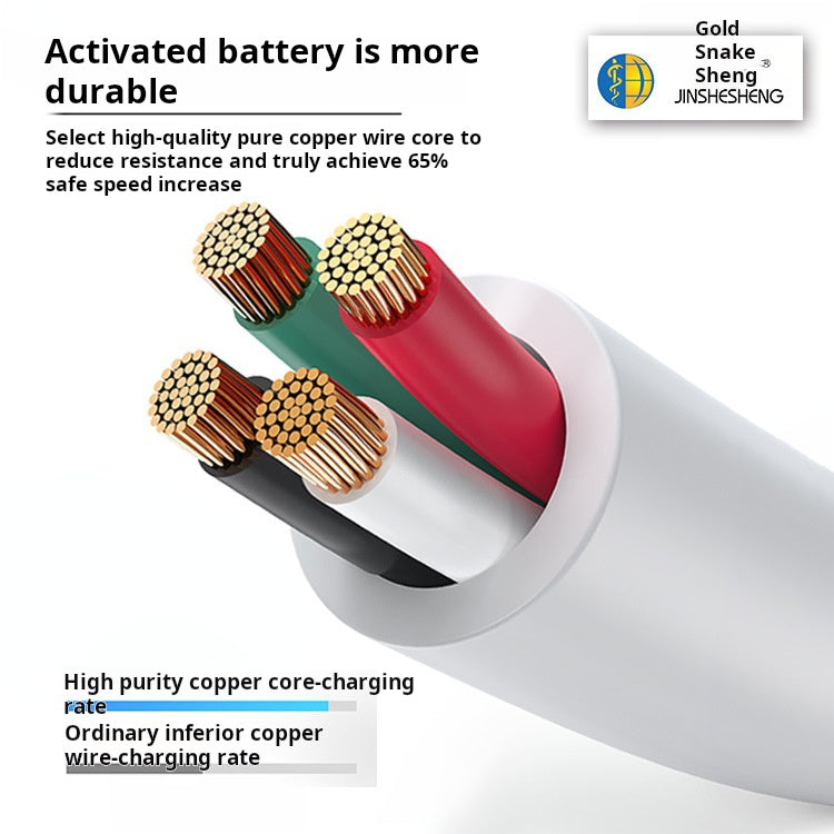 2M 2.1A Universal Charging Cable - PVC, Type-C & Apple