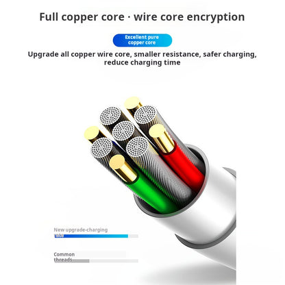 Fast Charging Cable for Huawei, Apple, Android, with Box